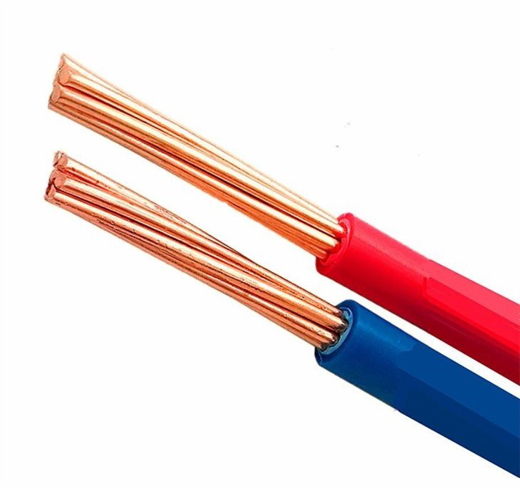 8 gauge copper wire