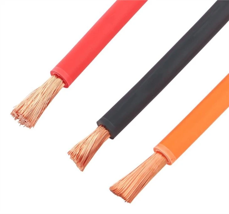 Single Core Copper Wire